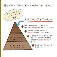 TOYOKAWAゆかたコーヒー ドリップバッグ　ギフトボックス　8個入り