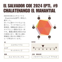 エルサルバドル COE2024 EPTL. #9 チャラテナンゴ エル マナンティアル パカマラ　