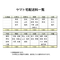珈琲豆 ギフトボックス グアテマラ&コロンビア