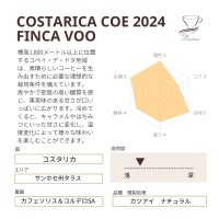 CostaRica COE 2024 H/N 16位  フィンカ ブーFinca Voo